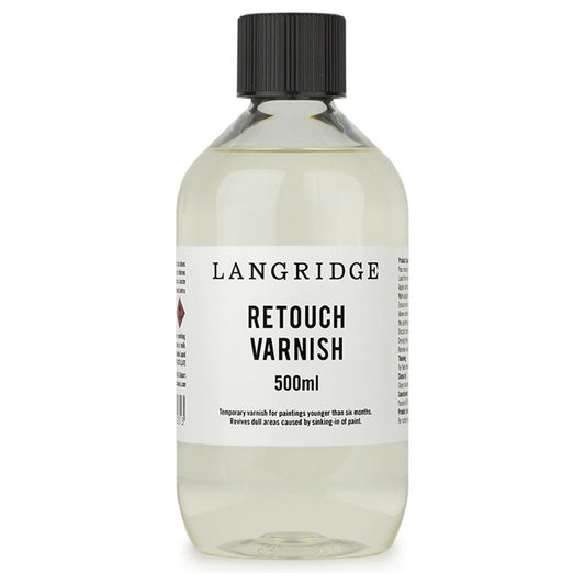 Langridge Retouch Varnish