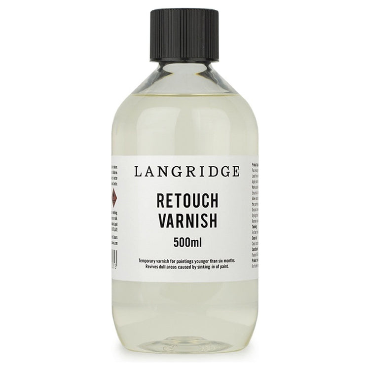 Langridge Retouch Varnish