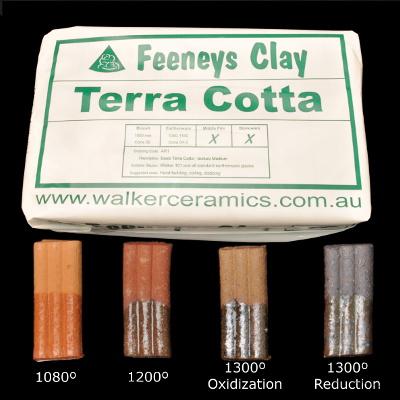 Feeneys Clay Terracotta Midfire - 12.5kg Bag