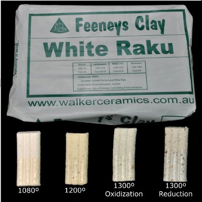 Feeneys Clay White Raku - 12.5kg Bag