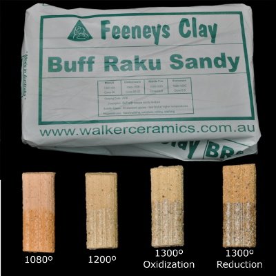 Feeneys Clay Buff Raku Sandy - 12.5kg Bag